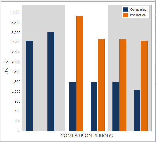 cf9d0f4-tpo_comparison_chart.png