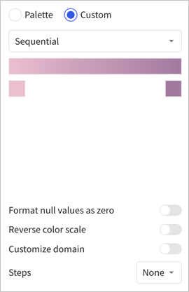 Custom palette options described in surrounding steps