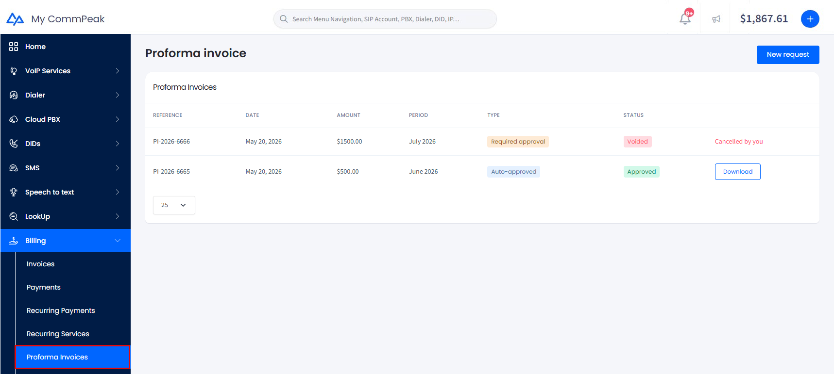 Screenshot of the Proforma Invoices page in My CommPeak with the request list and New Request button