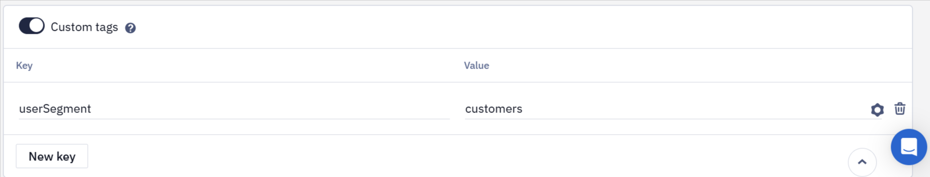 UTM tag values entered for a specific email message
