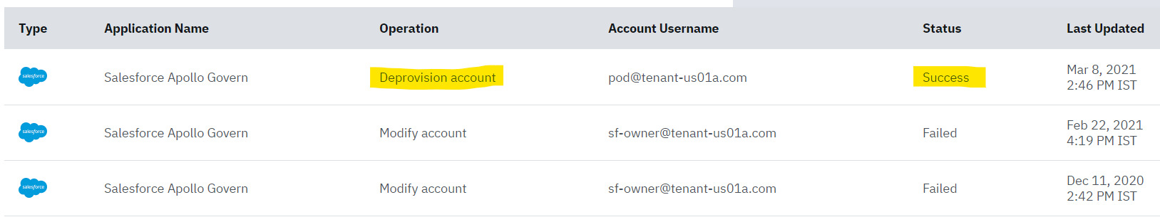 Salesforce_user_prov25.png