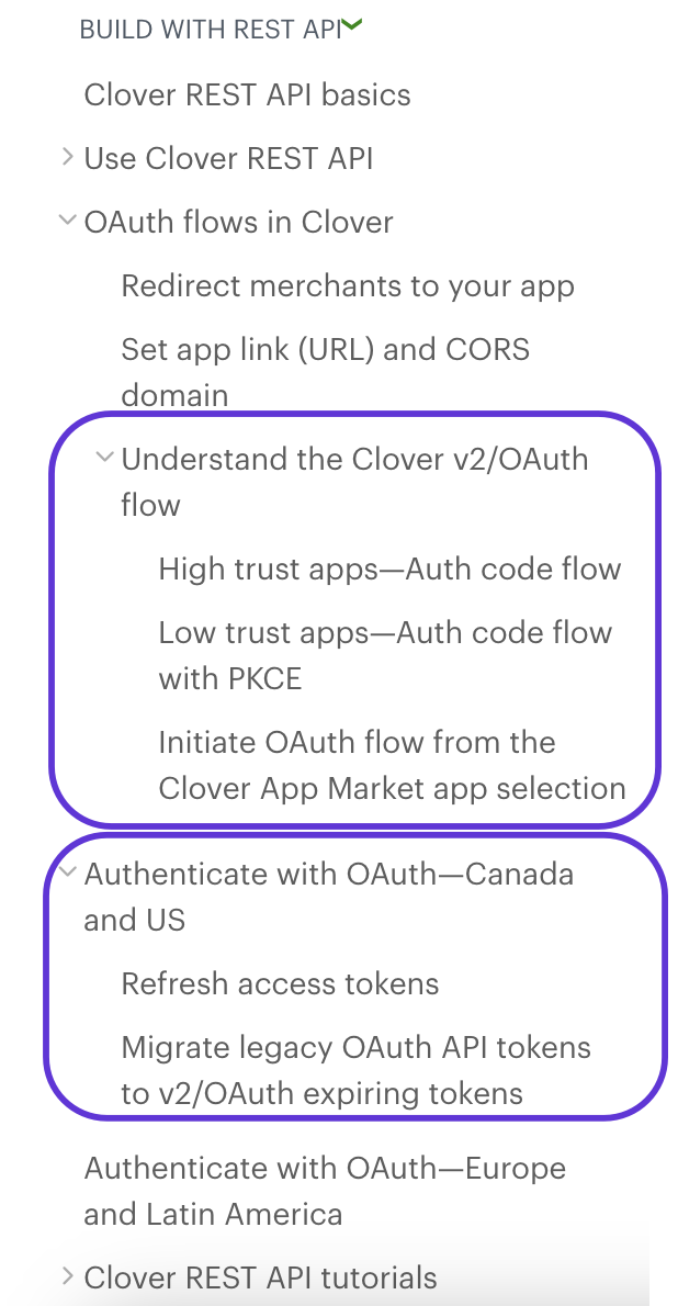 Developer Docs portal: Left navigation for OAuth topics in the Build with REST API section