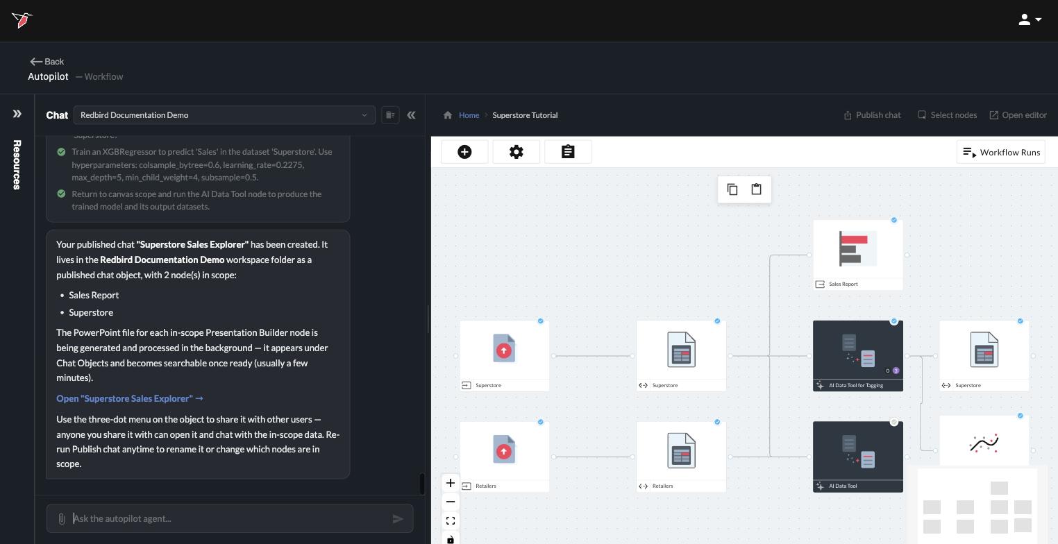 The confirmation: where the published chat lives, what's in scope, and a link to open it