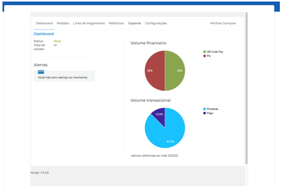 ~~![DashBoard]\({{ site.baseurl_root }}/images/checkout/tutoriais-checkout/5-dashboard.png)~~