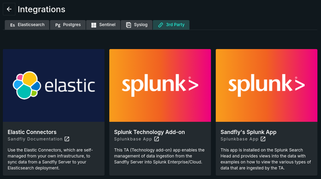 3rd Party Applications Tab An image of the 3rd Party Applications Tab.