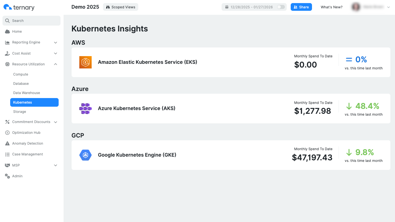Kubernetes Insights