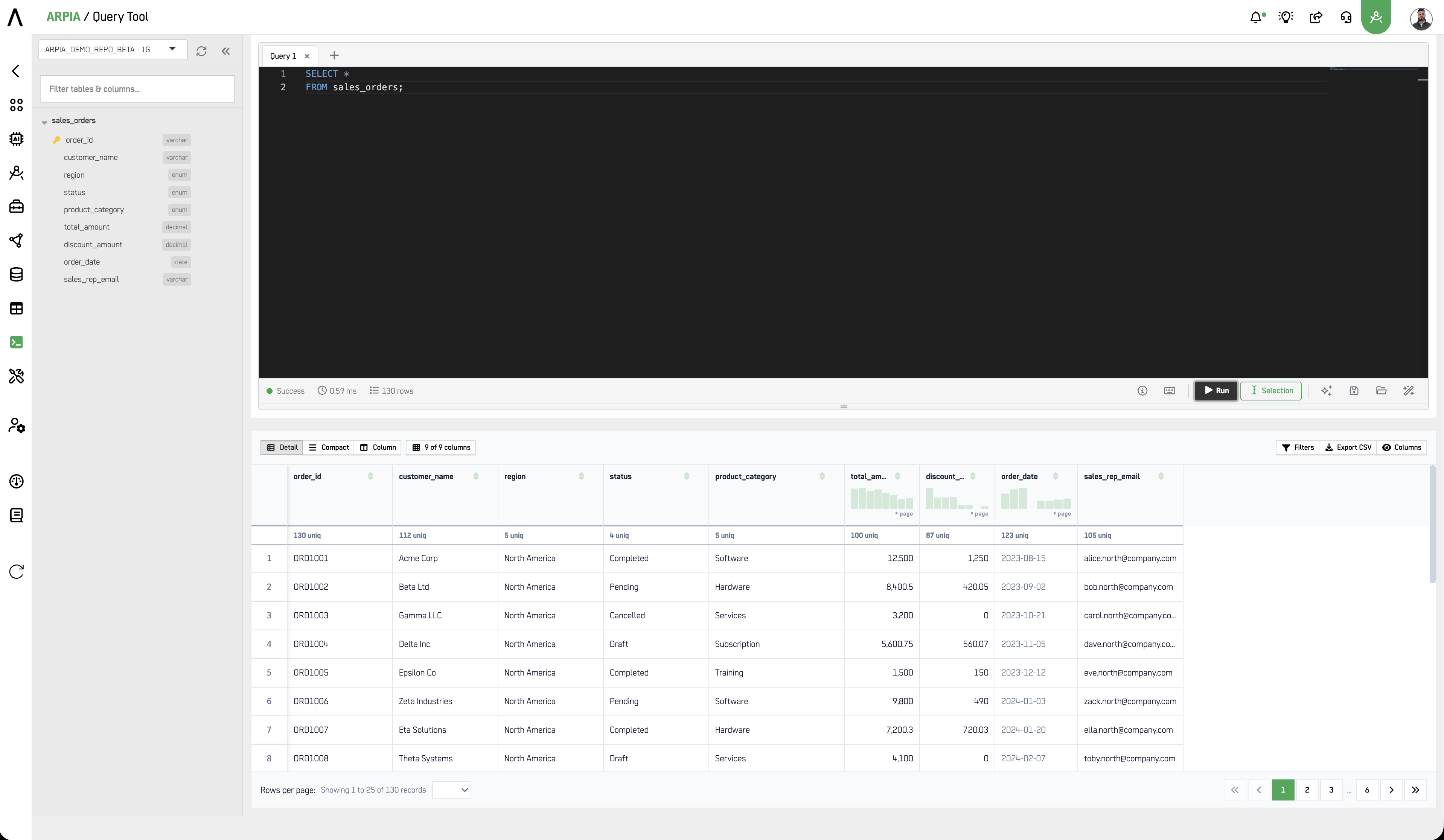 Query Tool interface showing the SQL editor on the left with a sample query against a repository, and the tabular results viewer on the right displaying returned rows.