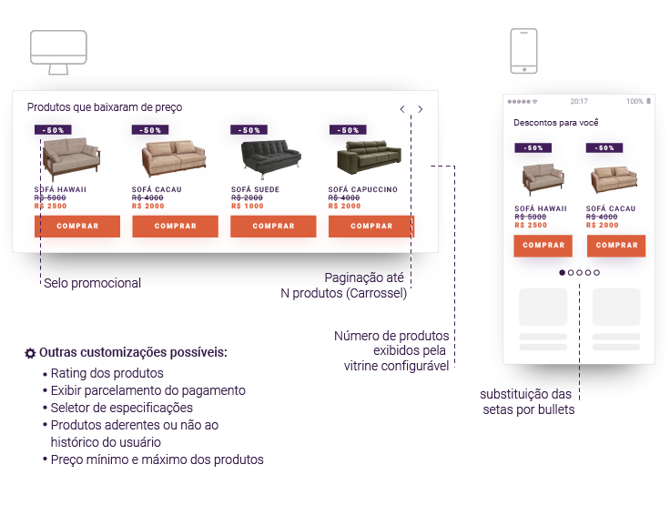 Vitrine-de-Ofertas2.png