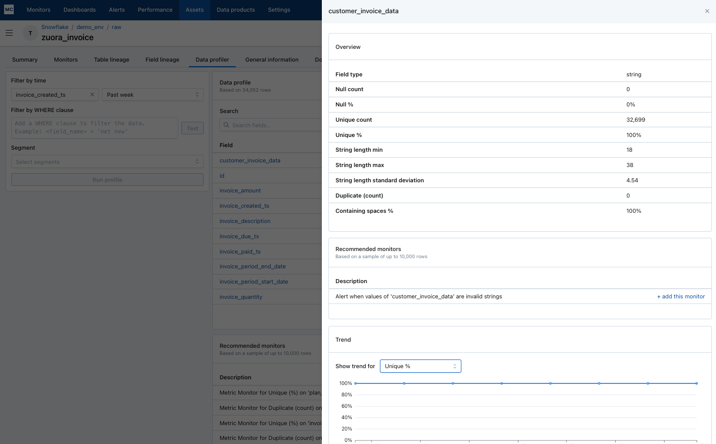 Field overview drawer