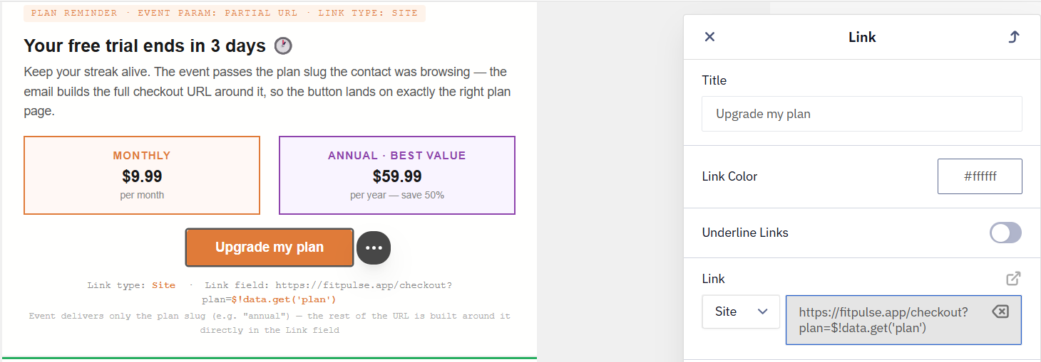 FitPulse email whose button uses a partial URL, https://fitpulse.app/checkout?plan=$!data.get('plan'), with the Link type set to Site.