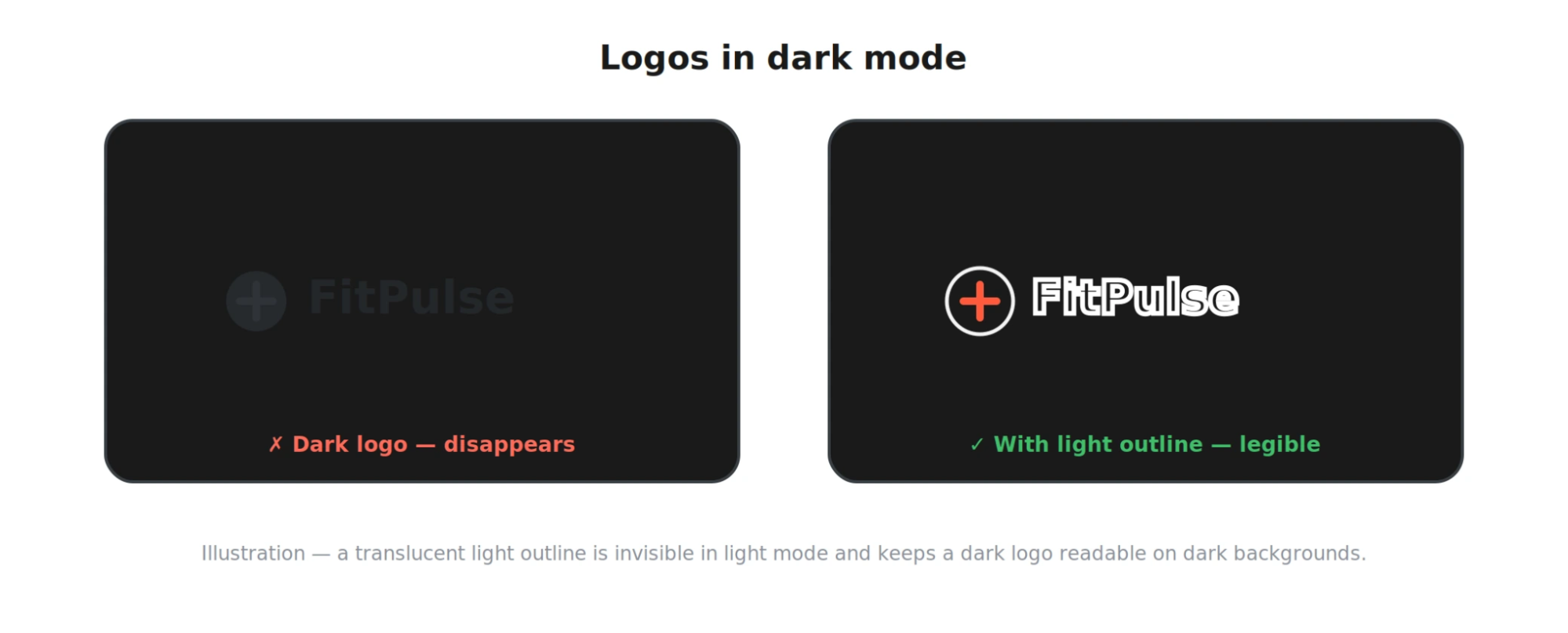 Protect Logos and Images