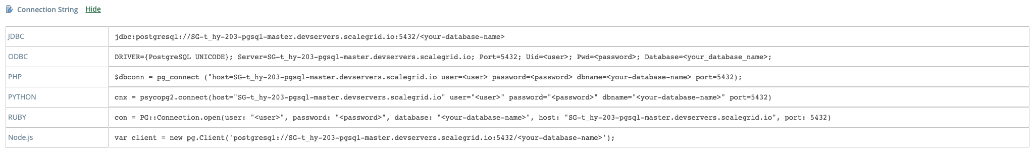 Find your Connection String on your PostgreSQL Cluster Details page under your Credentials.