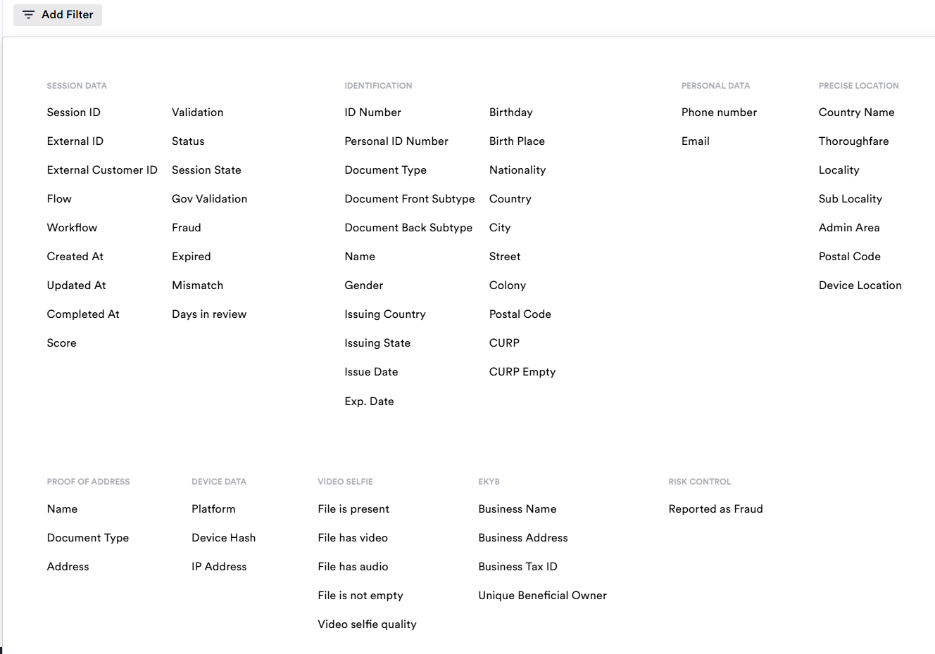 Sessions filter panel with criteria organized by category, including Session Data, Identification, Device Data, and eKYB.