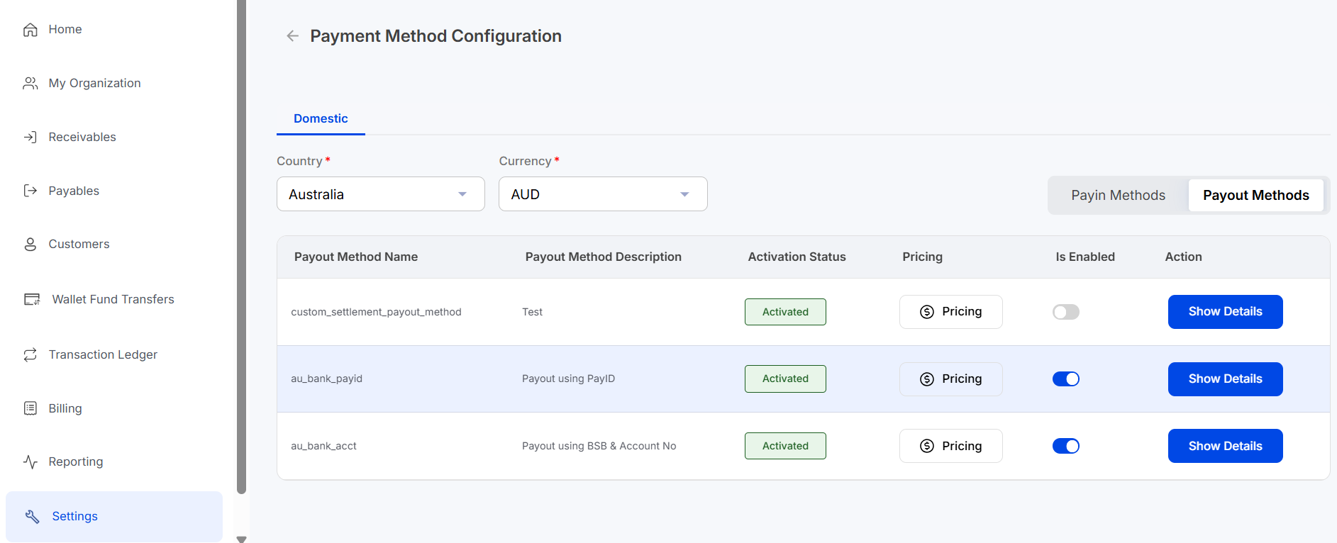 Payment Method Configuration