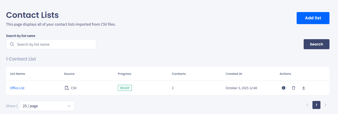 Screenshot of the **Contact Lists** page with the imported list