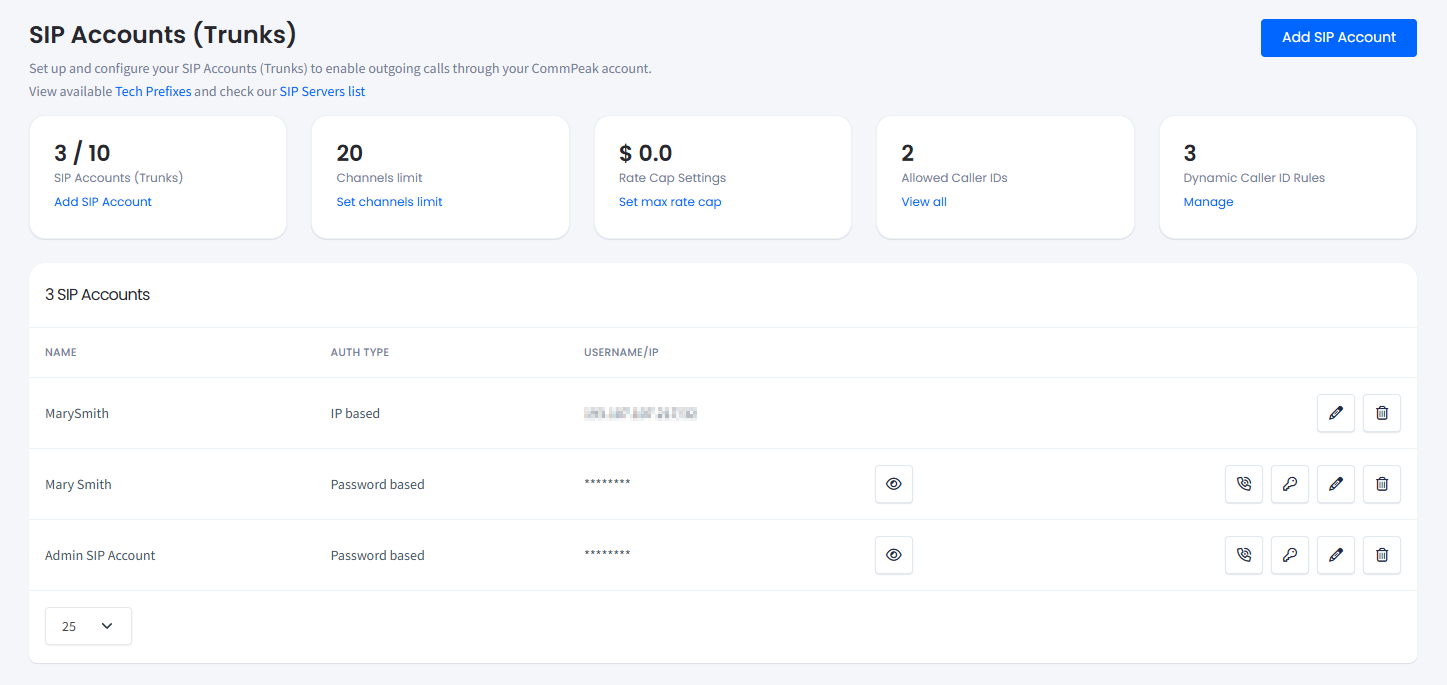 Screenshot of the SIP Accounts (Trunks) page