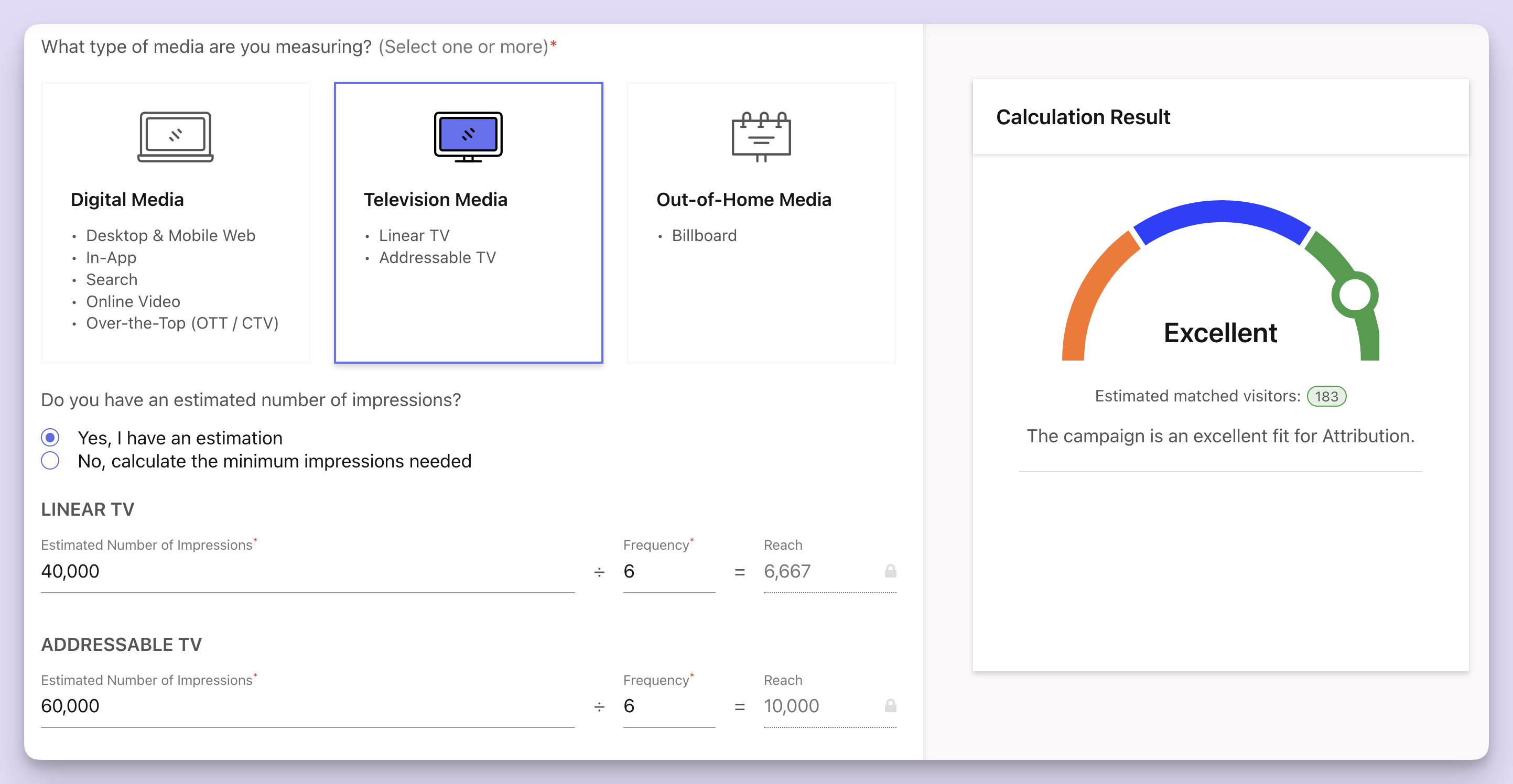 Campaign Feasibility Calculator Example