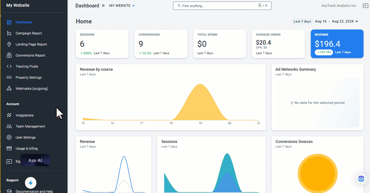 Remap your AnyTrack events to the Facebook Pixel events.