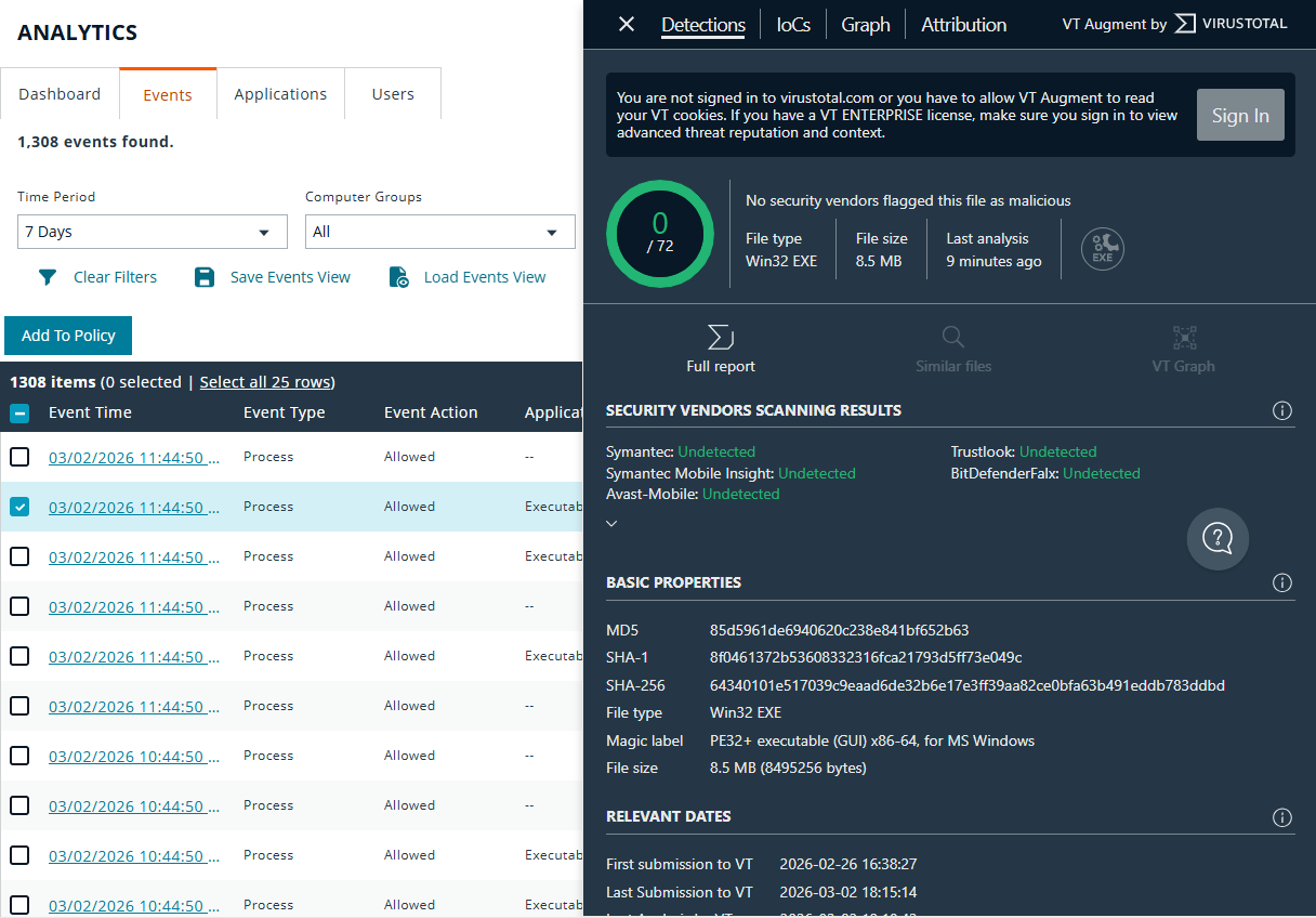 VirusTotal panel on the Events analytics page