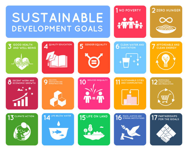 Sustainable Development Goals