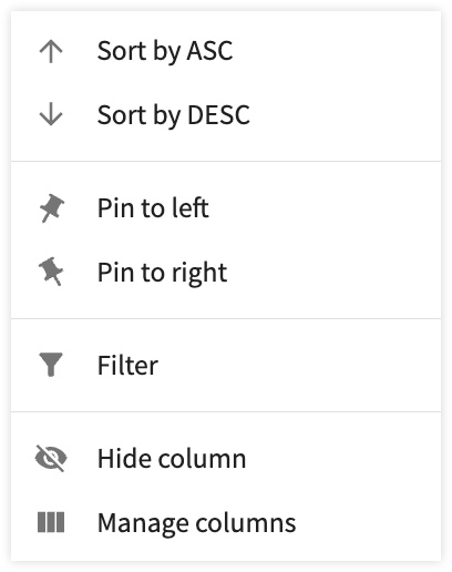 Select More (three vertical dots) to open the column sort, filter, and configuration options