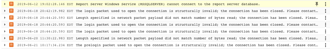 MSSQL Server Logs with a high severity level