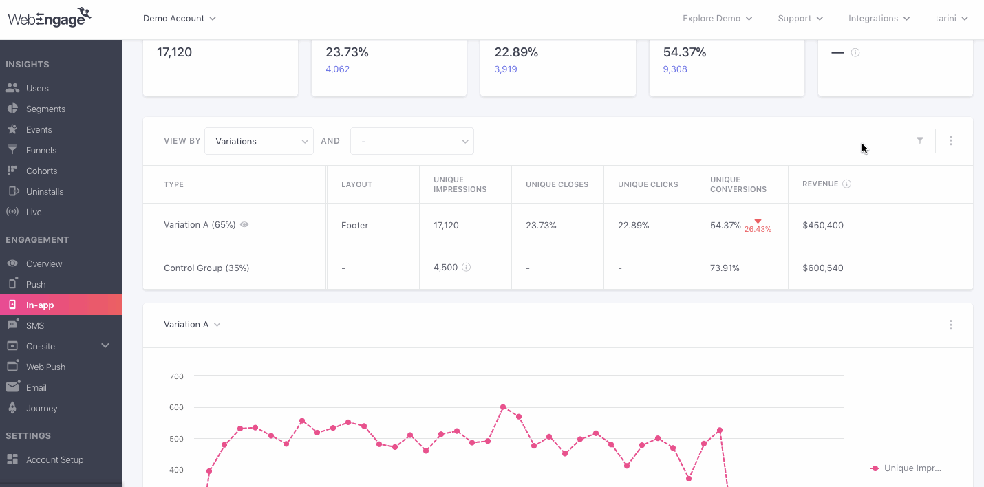 in-app-campaign-overview-variation-comparison-select-metrics.gif