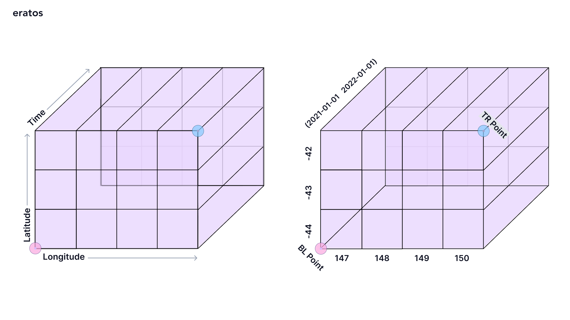 3d_subset.png 1920