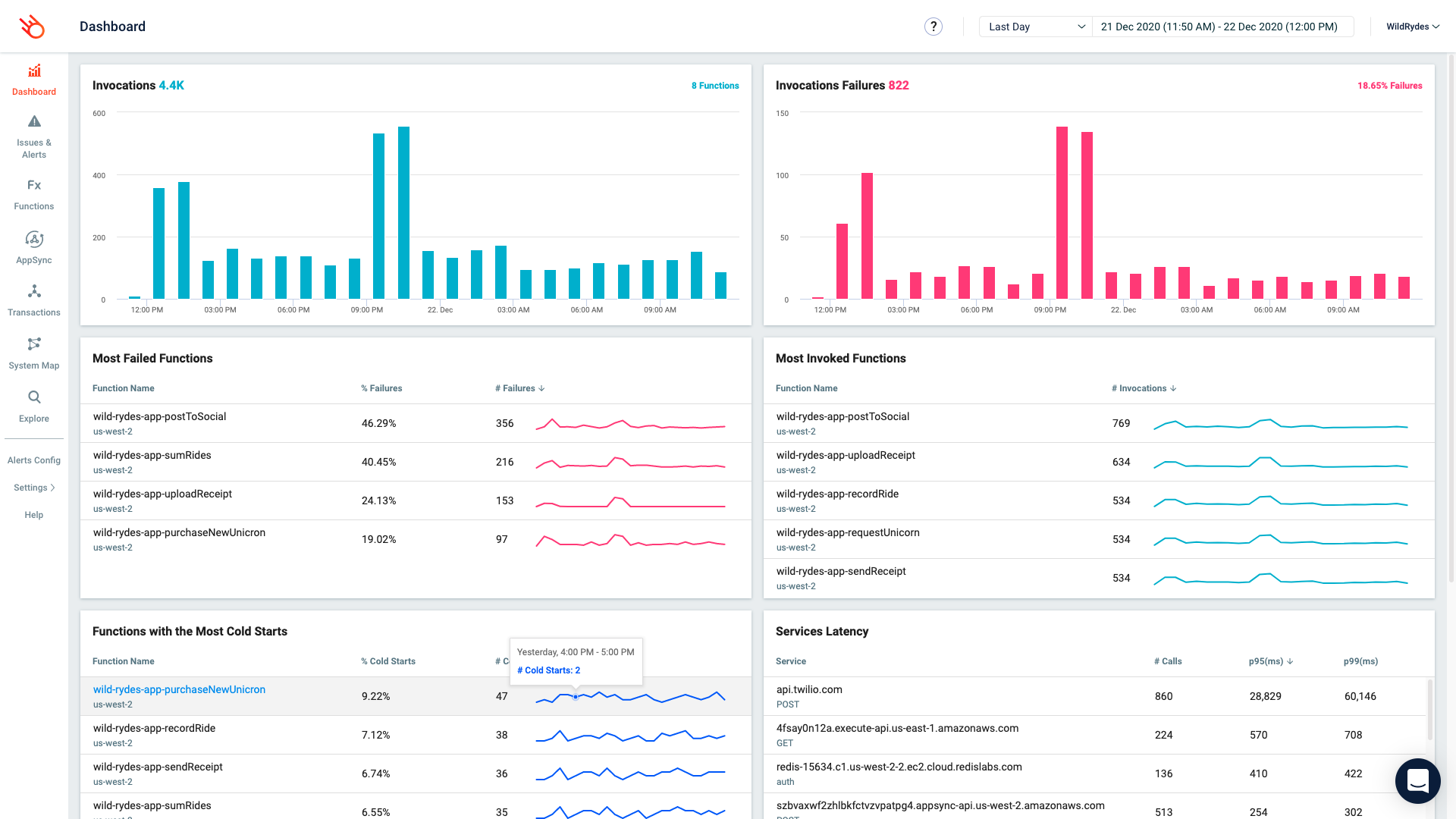 Dashboard.png