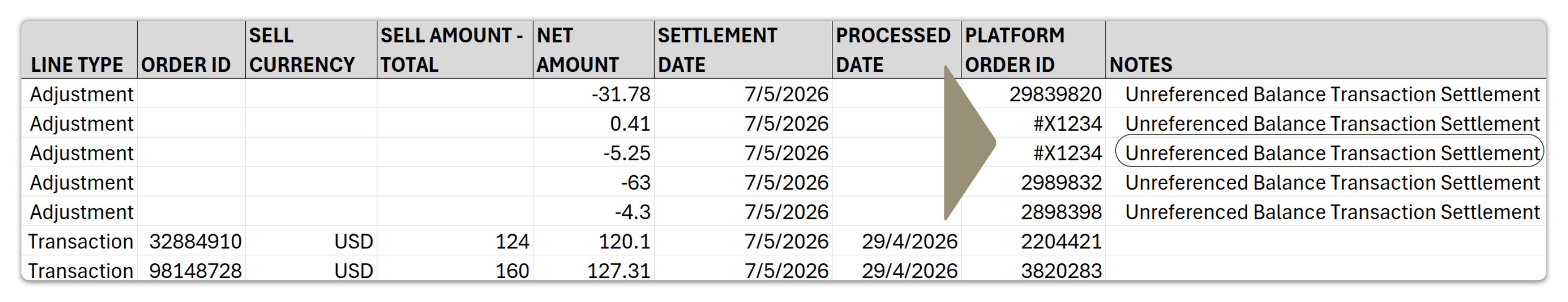 example of report