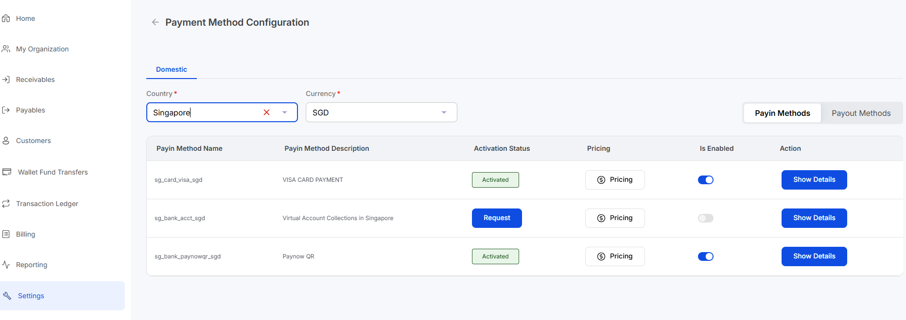 Payment Method Configuration
