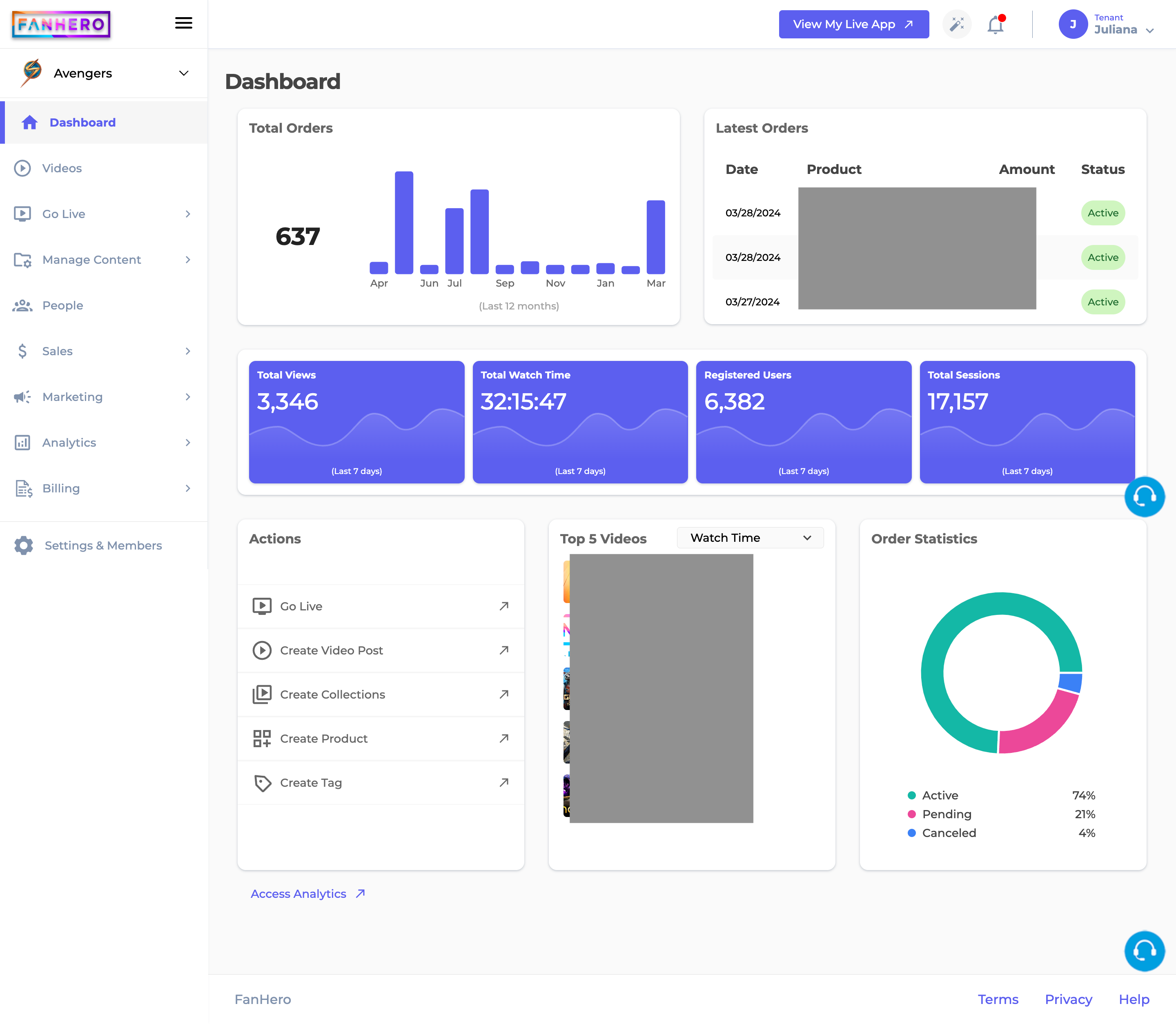 The Dashboard