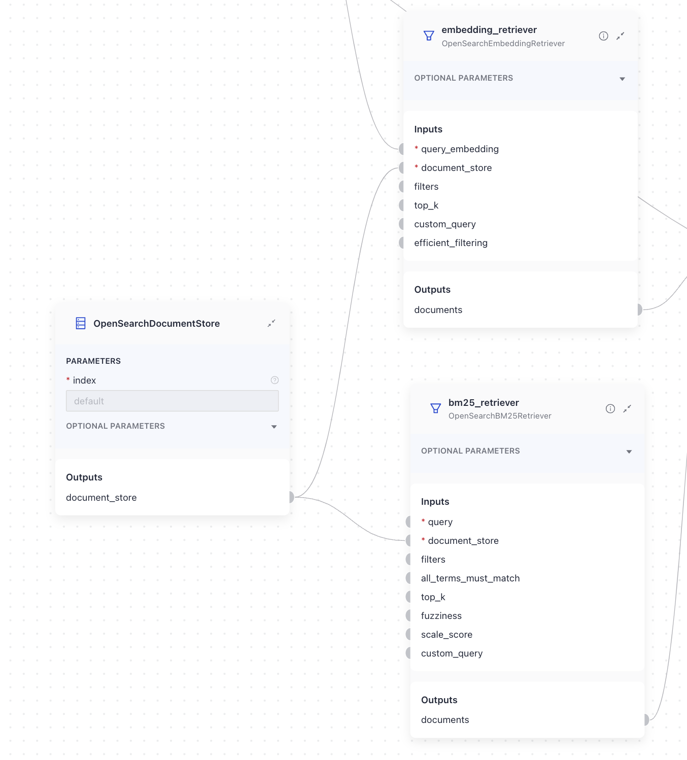 DocumentStore connected with a keyword and an embedding retriever