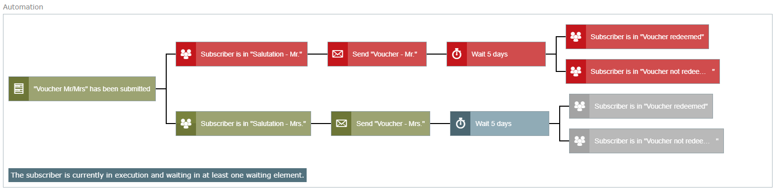 Workflow editor run Workflow editor run