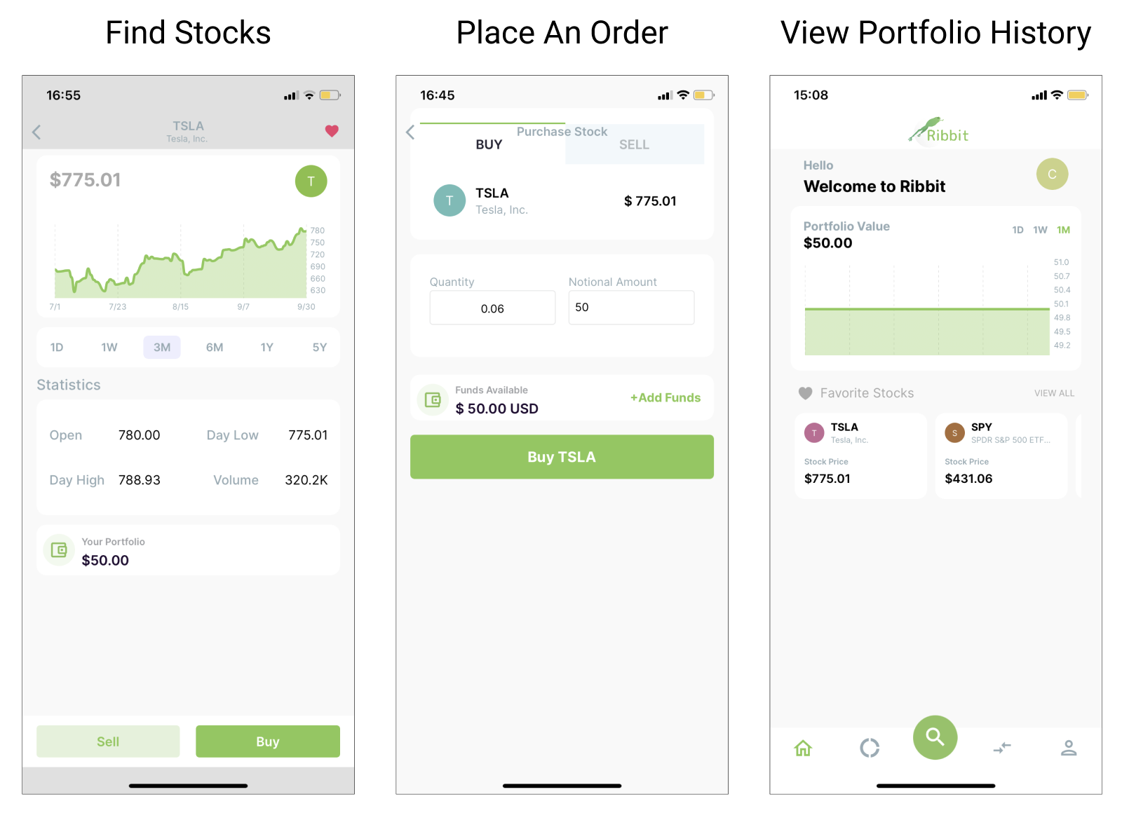 Typical screens for trading and portfolio