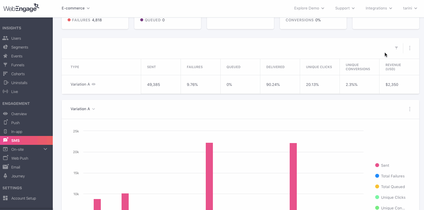 sms-campaign-variation-comparison-select-metrics.gif