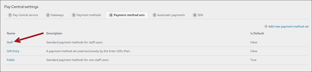 Staff payment method set