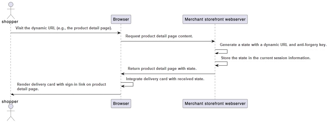 Dynamic Redirection Flow