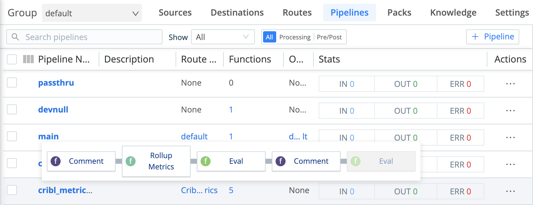 pipeline-functions-preview.png Preview on hovering over the bottom Pipeline (highlighted in gray)