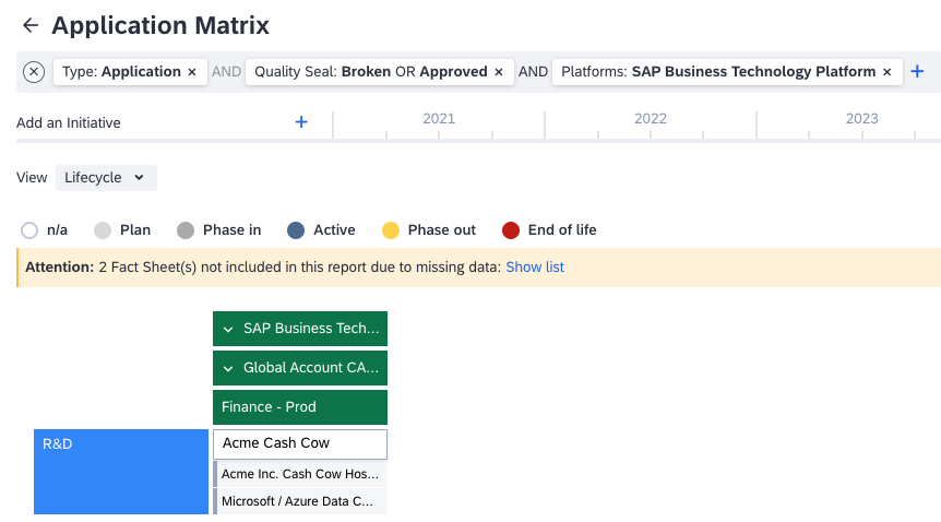 Application Matrix Report Showing Applications Grouped by Organizations