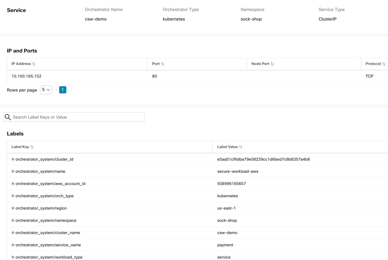 Figure 4: A Kubernetes sample service profile with label metadata