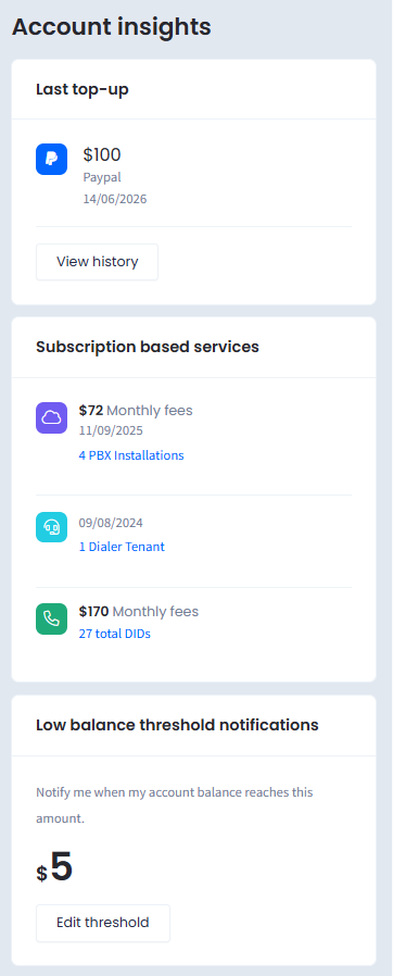 "Screenshot of the Account insights panel