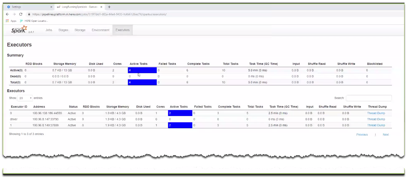 Screen capture of Spark UI Executor information page