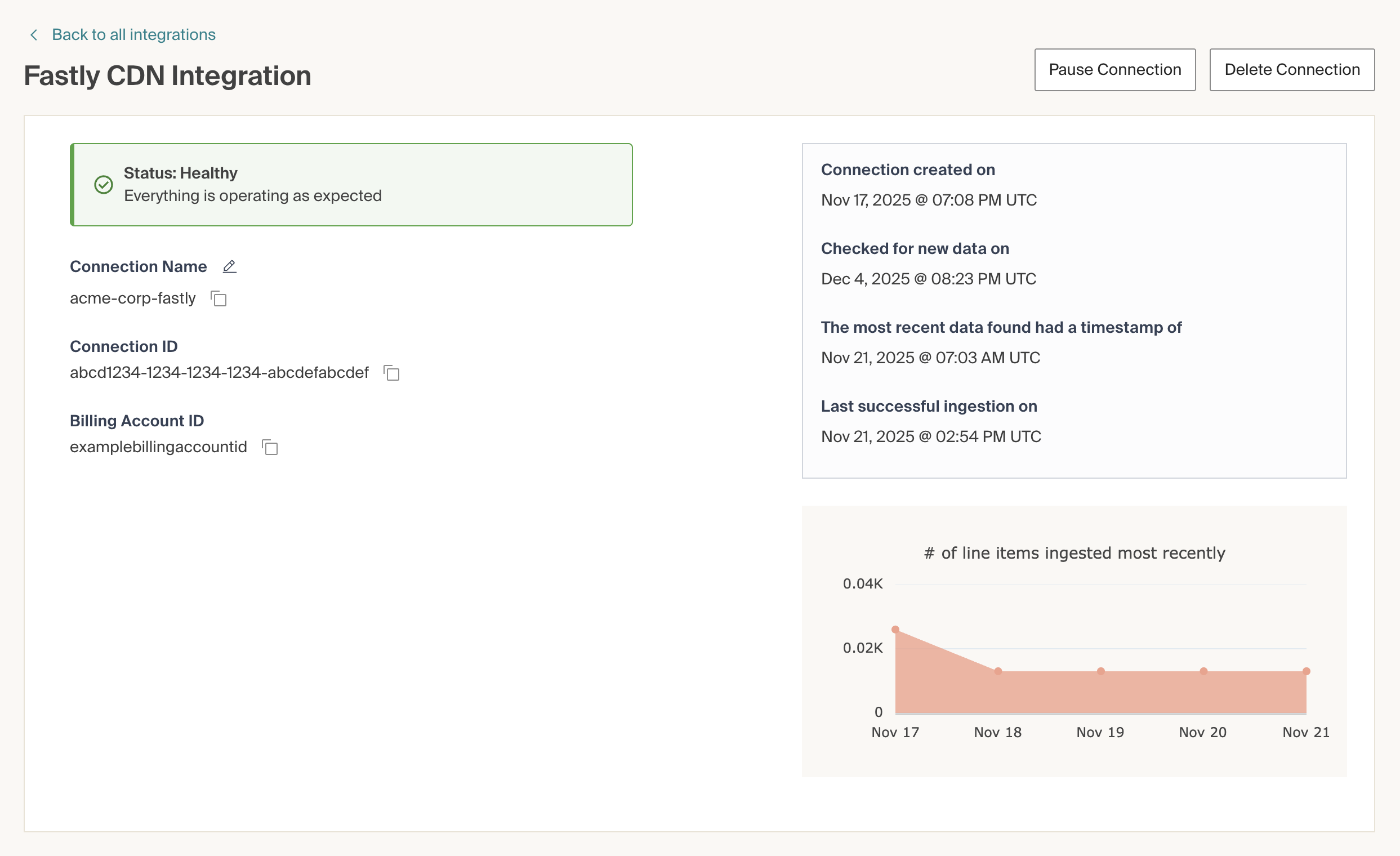 The Fastly Connection details page includes status, connection name, connection ID, and more. 