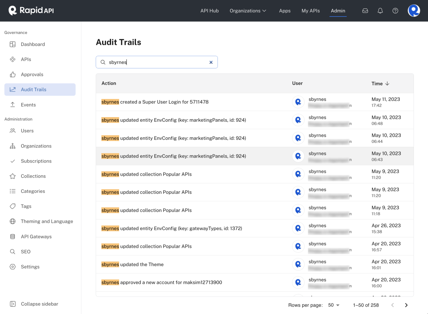 Viewing a single user's Admin Panel audit trails.
