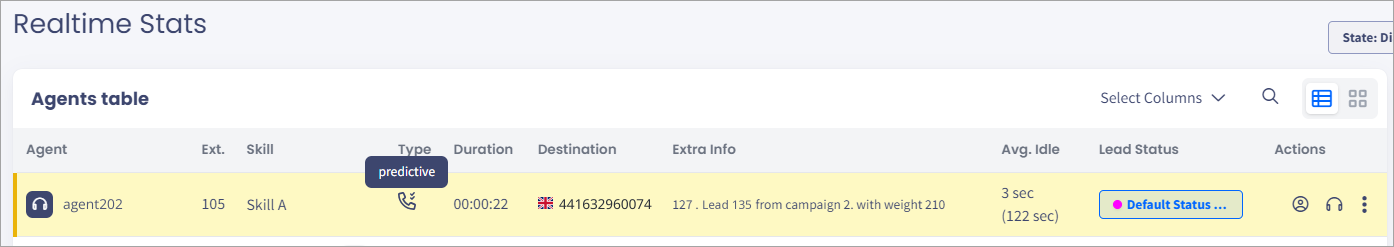 Screenshot with an agent row in Realtime Stats