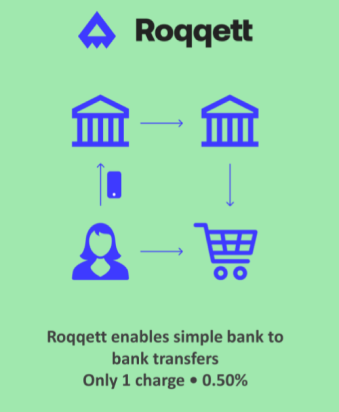 Simple account-to-account payments