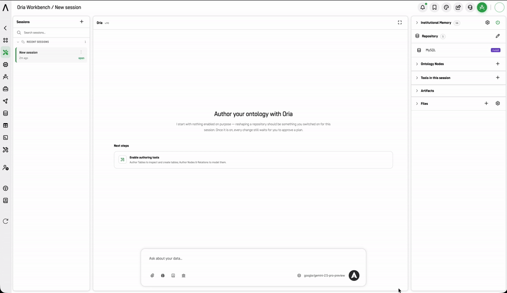 Screenshot: Session Tools — Ontology Authoring tab