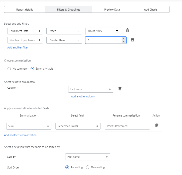 custom reports with Zinrelo