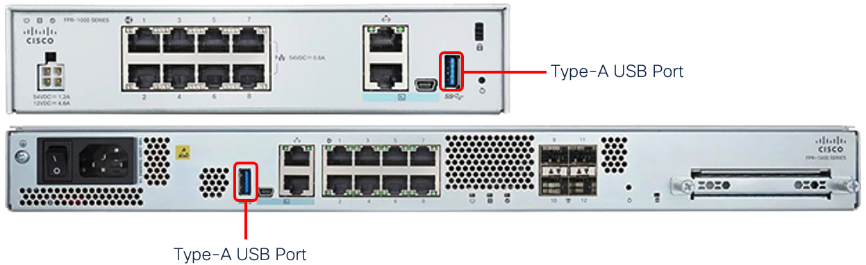 Figure 1: Firepower 1010 & Firepower 1100 Front-Panel USB Port